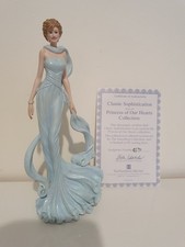 The Hamilton Collection