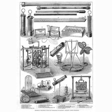 Historic Scientific Instruments in the South Kensington Museum - Old Print 1876
