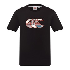 Canterbury Uglies Mens Logo
