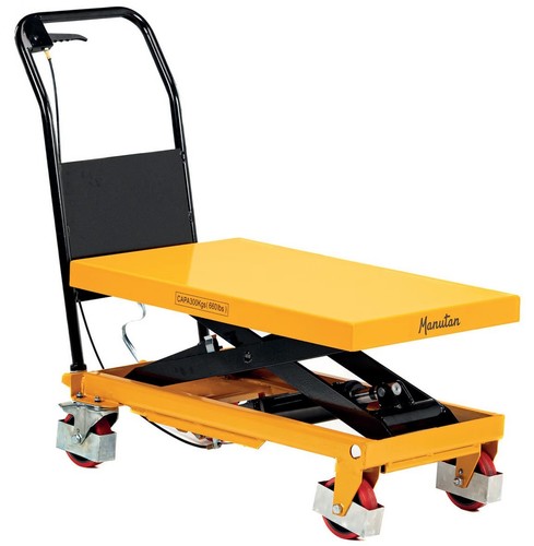 Hydraulic scissor lift - scissor,