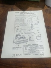 DeVilbiss Typical Compressor