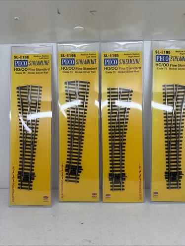 Peco gauge code - peco,