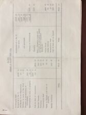 H1f Ephemera British Army 1970s Reme Hq Annual Report Mess 1971