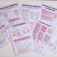 Nursing Injection Study Guide for Student Nurses Midwife Doctor Learning Posters