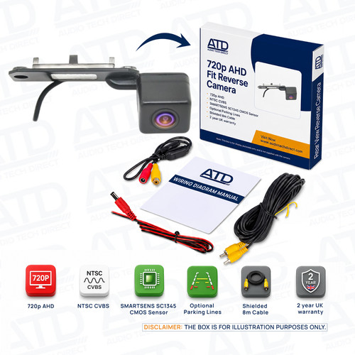 Reverse camera for caddy - for,