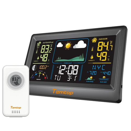 Multifunctional weather - multifunctional,