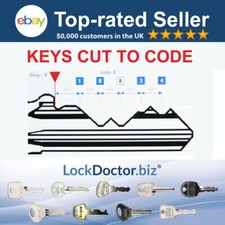 LockDoctor.Biz Steel