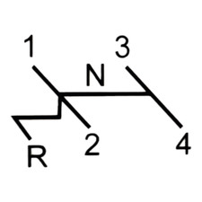 VW Beetle Gear Stick Pattern