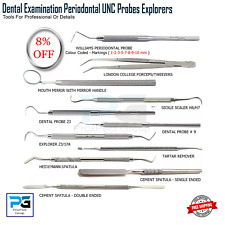 Dental Tooth Examination WHO