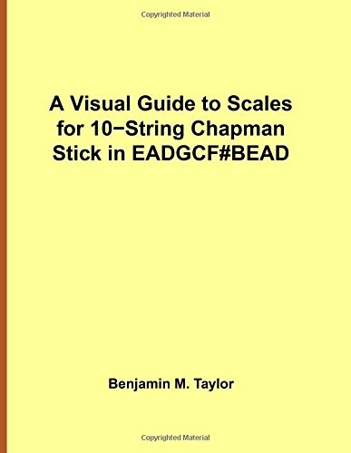 Visual guide scales for - guide,
