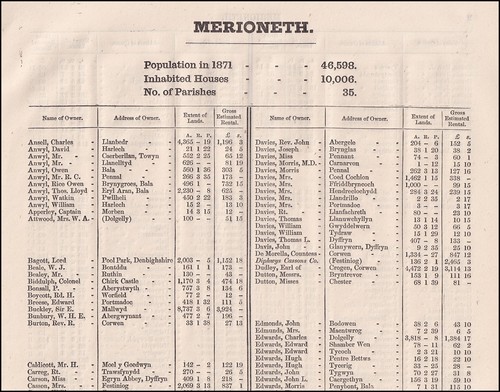 1873 merionethshire the - merionethshire.,