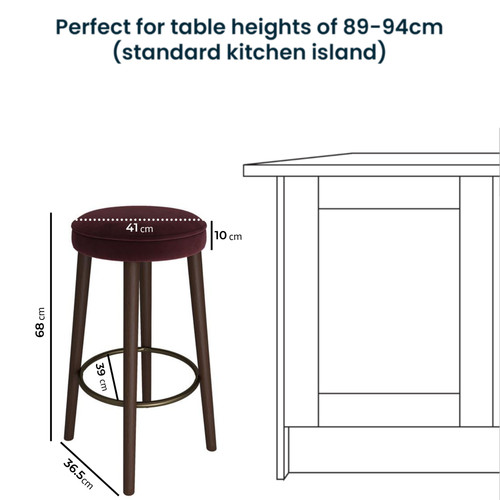 Burgundy velvet kitchen - burgundy,
