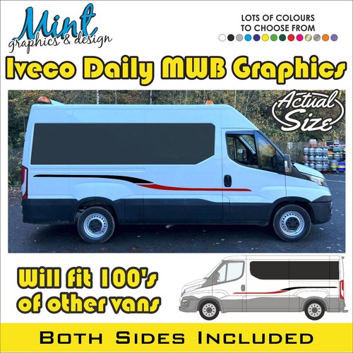 Iveco daily mwb camper side - iveco,