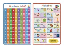  Alphabet Chart for Wall