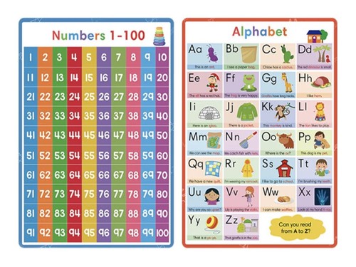 Alphabet chart for - alphabet, wall