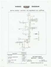 British anzani unitwin - british,