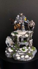 Logan Grimnar Model