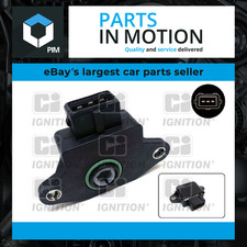 Accelerator Throttle Position