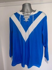 Birmingham City FC 1922 home