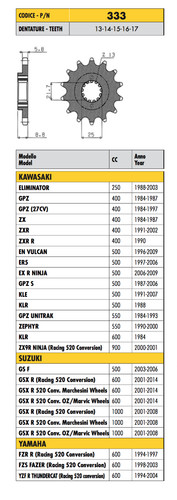 333 pass sprocket 520 for - pass,