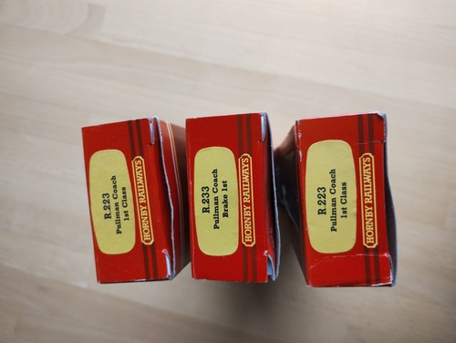 Hornby guage train - 4,