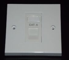 Cat6 RJ45 Single Face Plate (Network Ethernet data Wall socket / FacePlate)