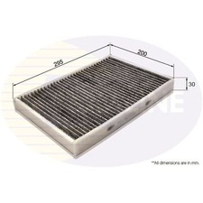 Pollen Cabin Filter For