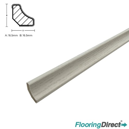 Laminate scotia floor - floor, beading