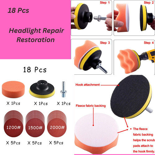 Car polisher gross - car,