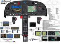 Diamond DA42VI Nxi with Garmin