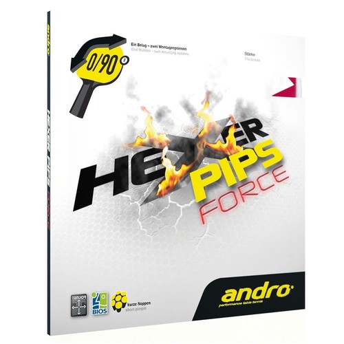 Table tennis rubber andro - table,