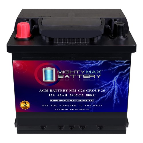 Mighty max g26 - max, group