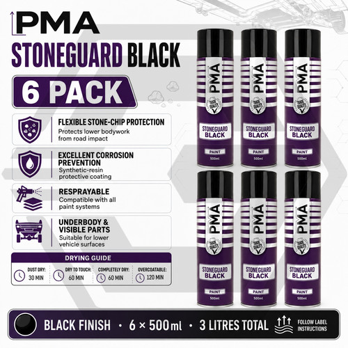 Pma stone guard black - stone,