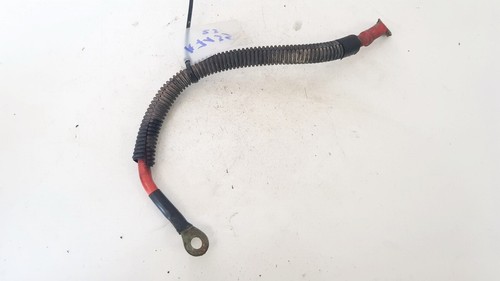 Wiring looms and harnesses - wiring,