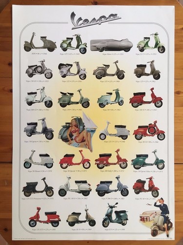 The history vespa by - ,
