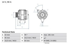 BOSCH Alternator for Peugeot