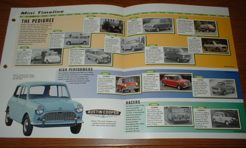 1959 1999 history - of, mini