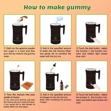 Gummy machines for children - gummy,