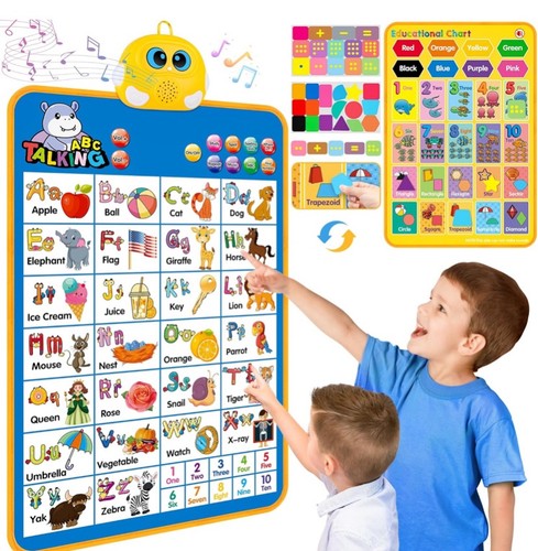 Electronic alphabet wall - alphabet,