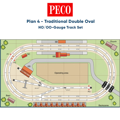 Peco plan traditional - plan,