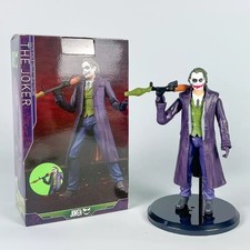 The Joker 130mm Scale