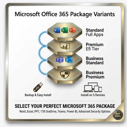 Microsoft 365 professional - microsoft, usb