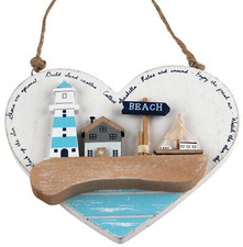 Beach Plaque - Hanging Wall