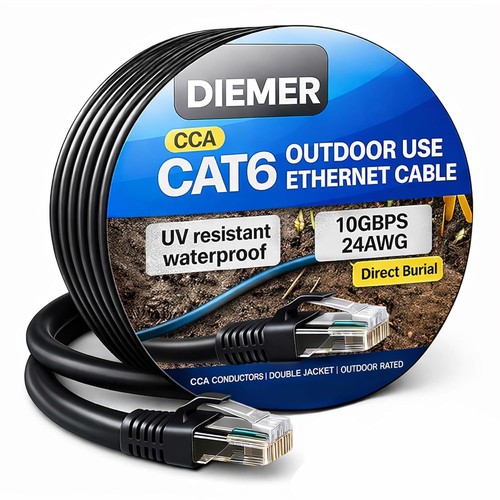 Cat outdoor ethernet cable - cat,