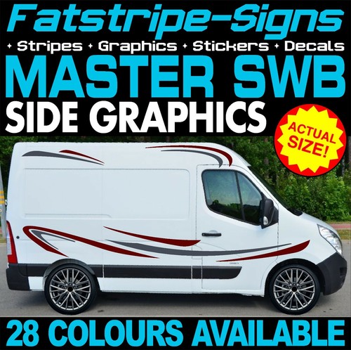 Fit renault master swb - to,