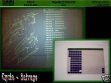 Yamaha Majesty_YP