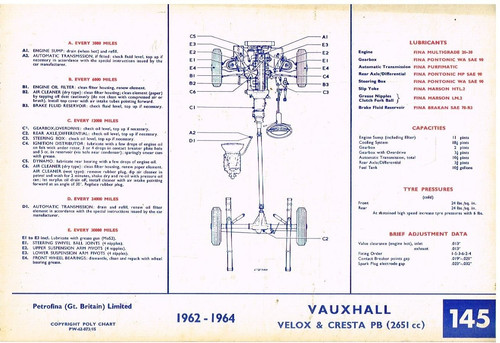 Vauxhall velox cresta pb - velox,