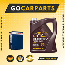 FOR Skoda Octavia 2.0-TDI RS