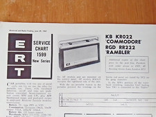 ERT Service Data Sheet Chart