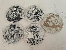 1 X Vintage Nymolle Denmark Bjorn Wiinblad 70's Wall Plaque November June August